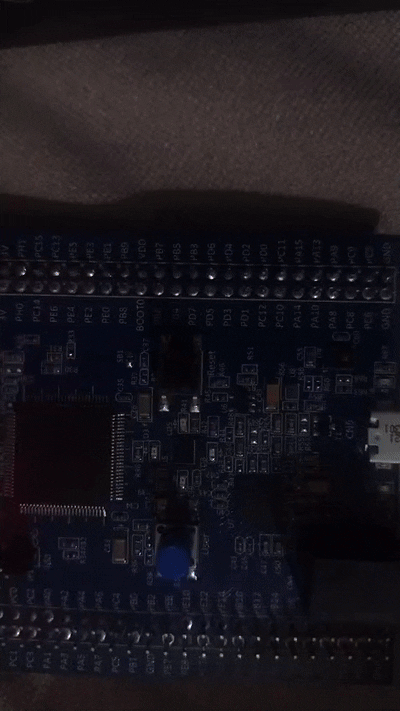 Binary Counter Animation